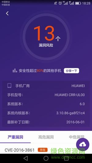 360透視鏡(漏洞檢測)2