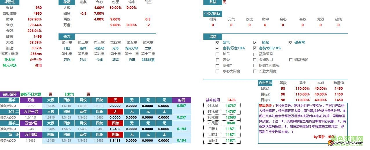 氣純配裝收益計(jì)算器