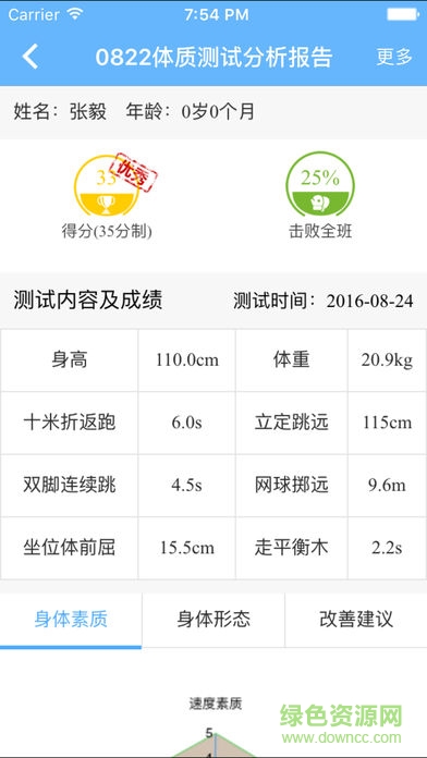 孩子國家長最新版