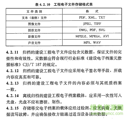 GB/T 50328—2014pdf