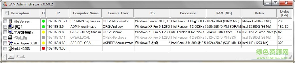 局域網(wǎng)管理員(LAN Administrator) v0.60.2 綠色版 0