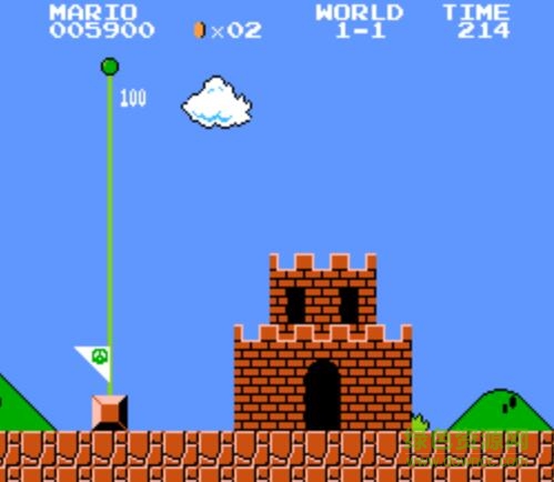 超級(jí)瑪麗經(jīng)典無敵版 單機(jī) 0