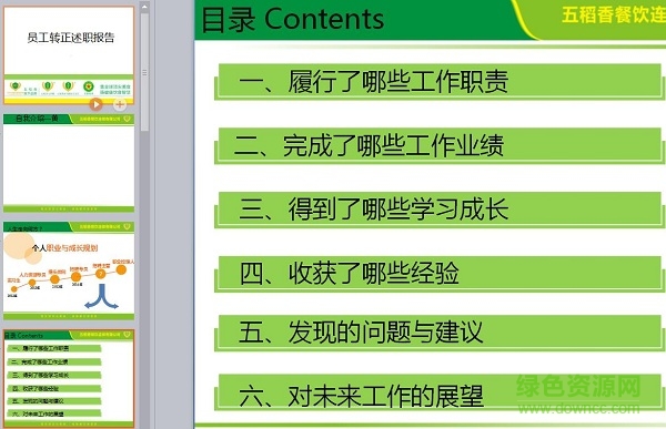 個(gè)人轉(zhuǎn)正述職報(bào)告ppt模板 免費(fèi)通用版 0