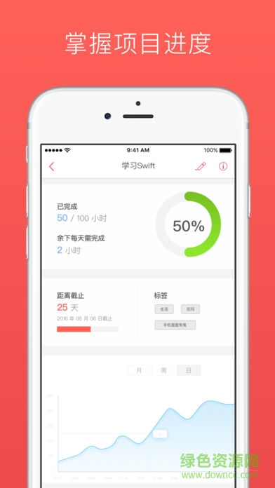 馬克計(jì)劃app