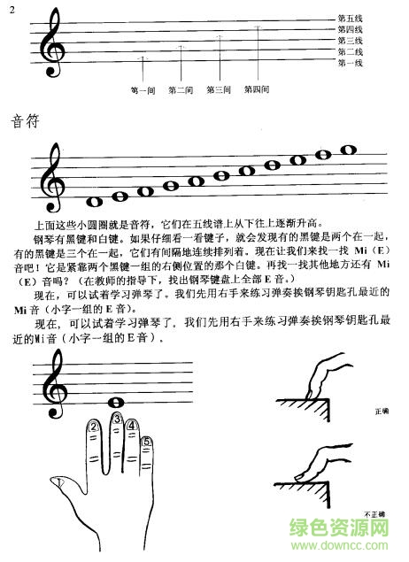拜厄鋼琴基本教程