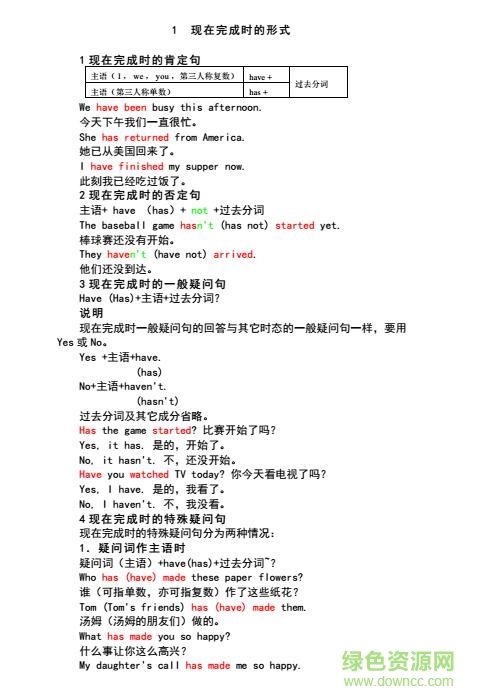 無(wú)敵英語(yǔ)語(yǔ)法高中版pdf