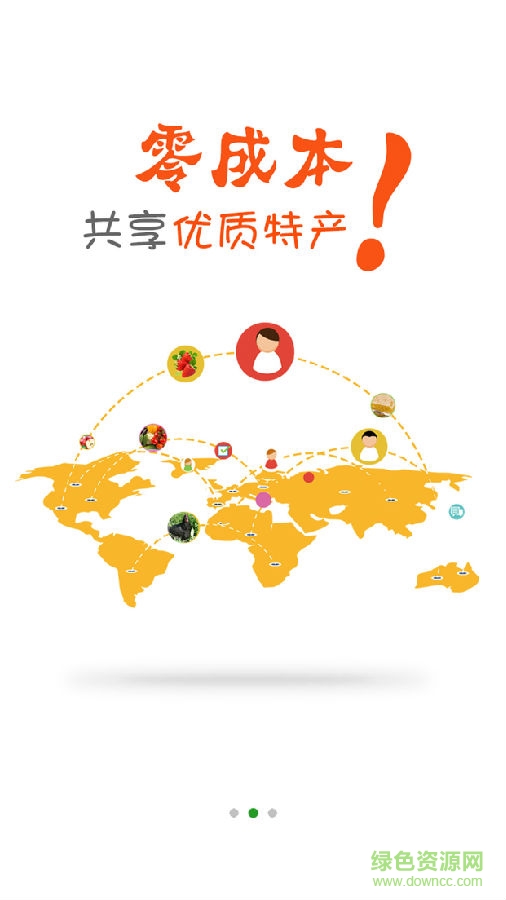 SES共享商城軟件