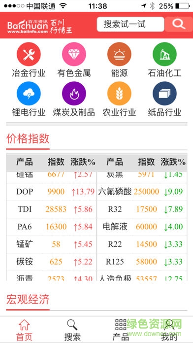 百川行情王手機版