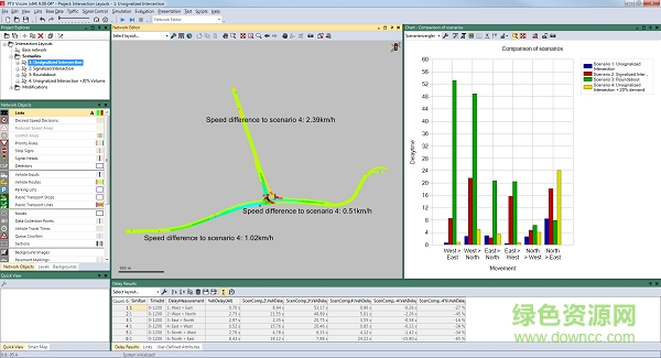 1.png ptv vissim9學(xué)生版