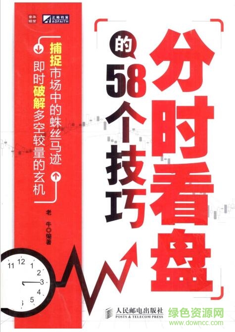 QQ截圖20170929152126.jpg 分時(shí)看盤的58個(gè)技巧pdf