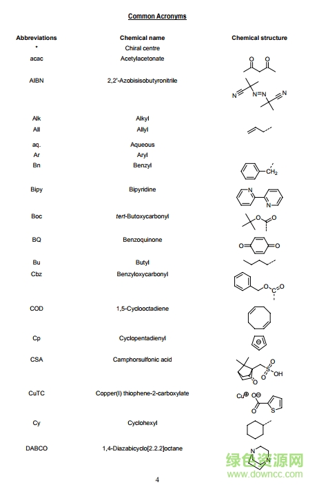 有機人名反應(yīng) 機理及應(yīng)用