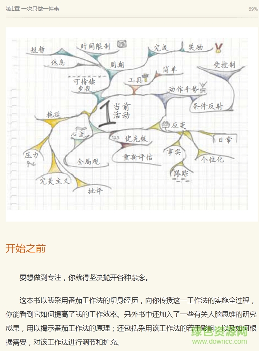 番茄工作法圖解最新版下載
