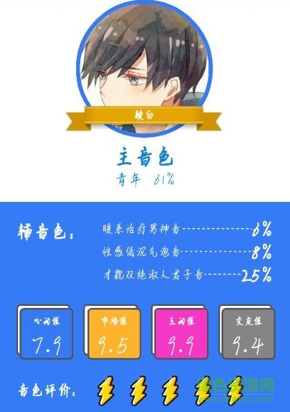 魚泡泡百變聲鑒卡app