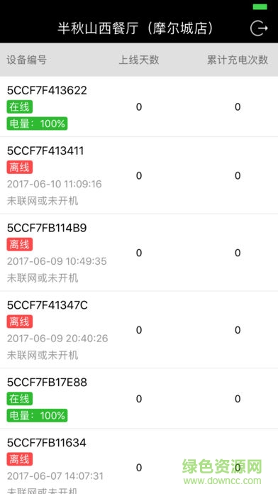 充點電共享充電寶 掃碼充點電