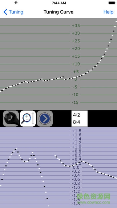 tunelab手機版 tunelab手機版