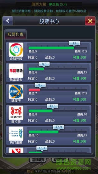 人生遊戲 - 我要做老闆單機(jī)版 v1.0.6 安卓版 1