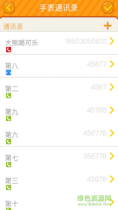 翼貝貝兒童電話手表(兒童定位手表) v1.0 安卓版 1