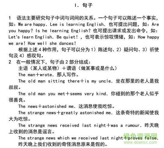 張道真英語語法大全  0