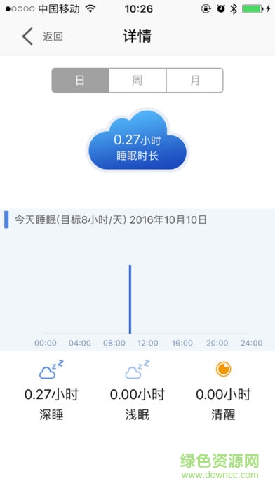 優(yōu)活手環(huán)app下載最新版蘋(píng)果