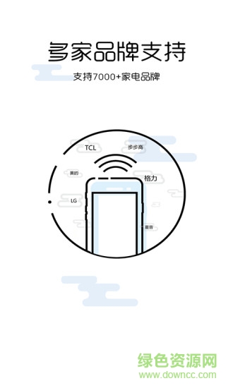 萬能遙控器app最新版