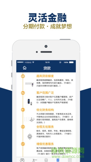 車王二手車手機(jī)客戶端 v3.1.0 安卓版 3