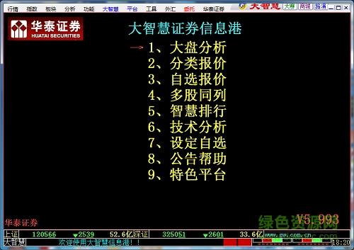 華泰證券大智慧2版 華泰證券大智慧6.0