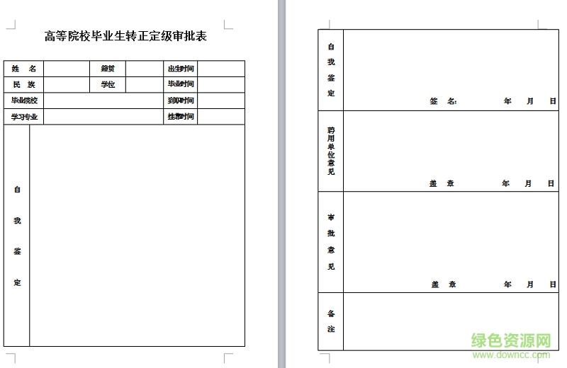 北京轉(zhuǎn)正定級表