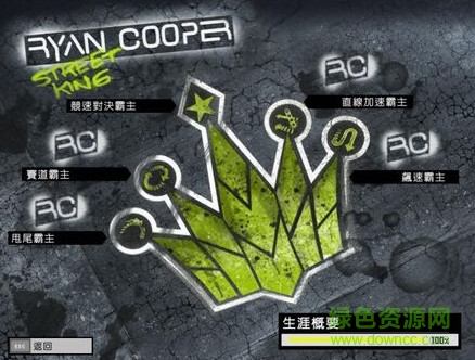 極品飛車11完美存檔 全隱藏車全4級套件 0