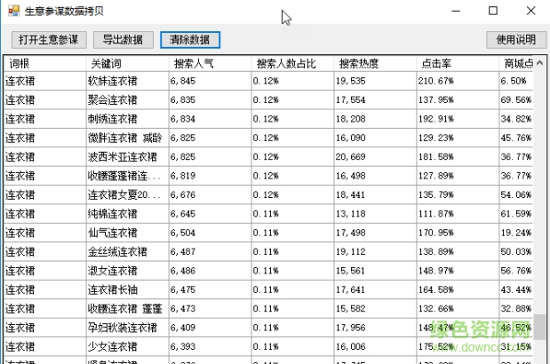 零一工具箱免費下載