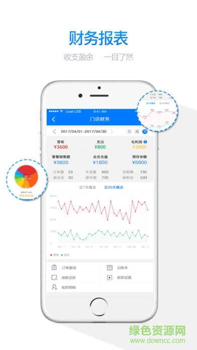 元樂車寶手機(jī)版 v1.3.7 安卓版 3