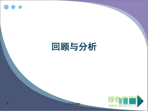 財務工作ppt模板