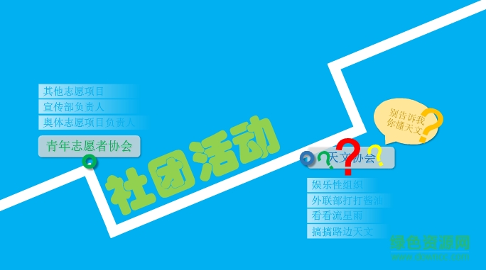 動(dòng)態(tài)ppt模板 百度云