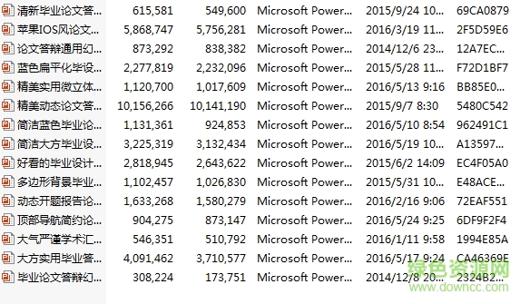 毕业设计ppt答辩模板