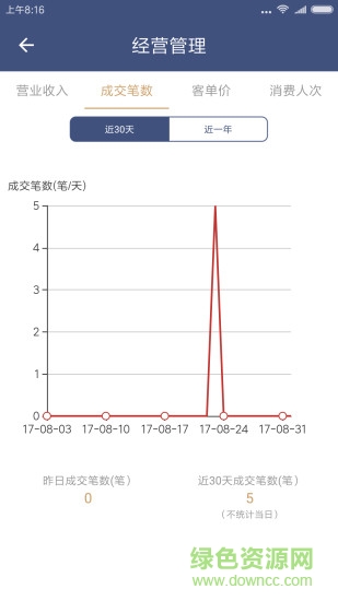 易寧商戶(hù)寶手機(jī)版4