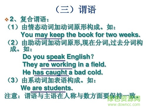 初中英語課件ppt