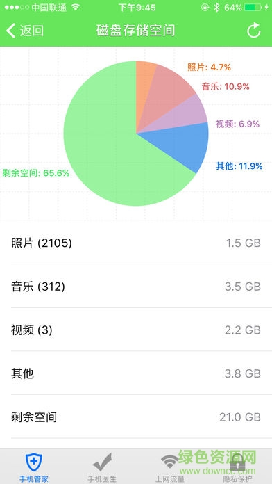 超級手機管家軟件 v6.5.0 安卓版 1