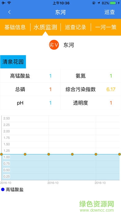 鎮(zhèn)海河長制 v2.6.1 安卓版 2