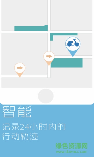 易行電動車 v2.0 安卓版 0