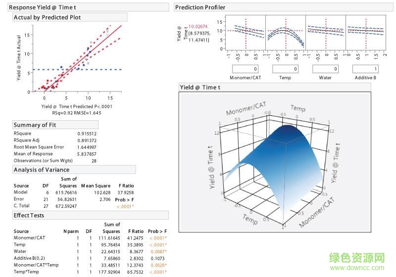 jmp12 pro修改版 v12.1 免費版 0