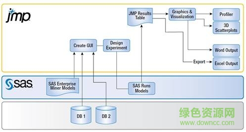 jmp12 pro修改版 v12.1 免費版 1
