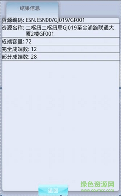 電信易運營app(中興軟創(chuàng)翼運營apk) v999 安卓版 3