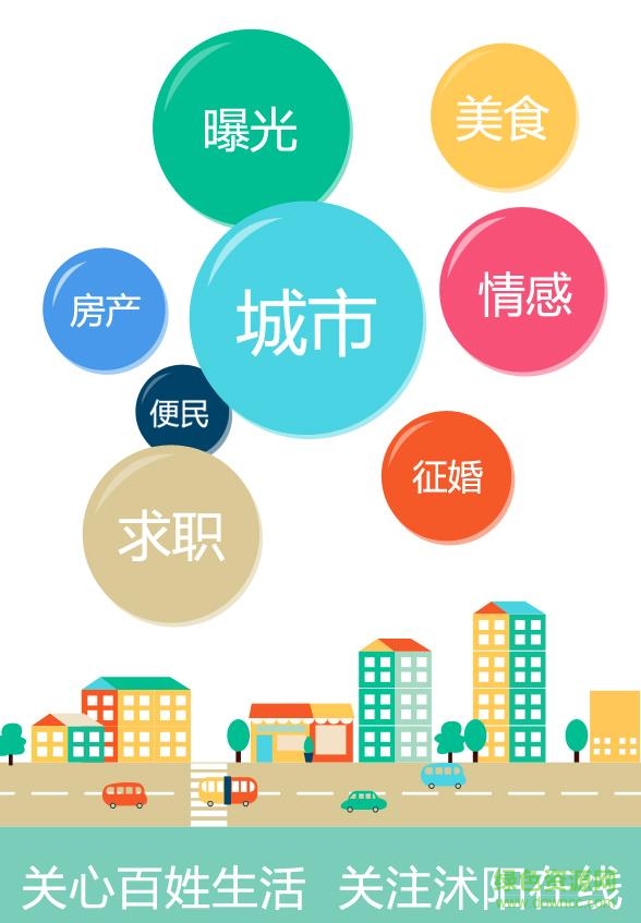 沭陽(yáng)在線手機(jī)版 v4.6.8 安卓版 0