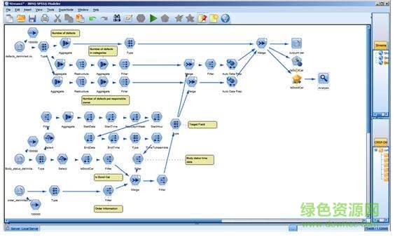 spss modeler 18修改版