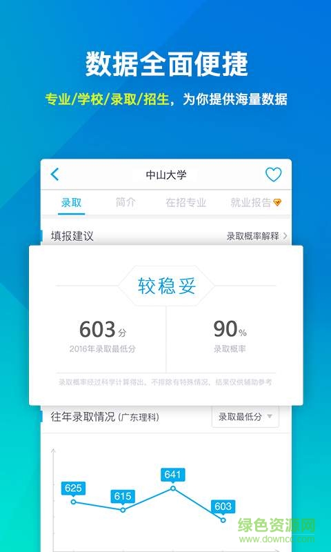 領途(高考志愿填報) v1.0.0 安卓版 2