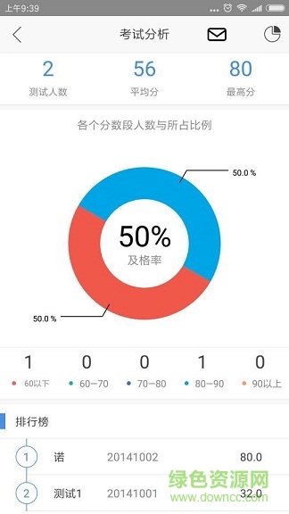 卓越課堂手機(jī)客戶端 v1.0 安卓版 1