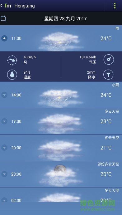 freemeteo手機(jī)版 freemeteo天氣預(yù)報(bào)