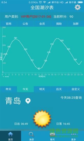 全國(guó)潮汐表2021免費(fèi)版 v10.4.8 手機(jī)安卓版 0