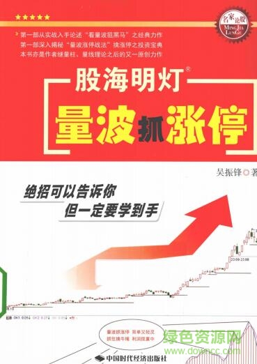 量波抓漲停黑馬王子pdf
