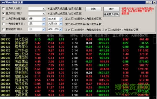通達(dá)信機(jī)構(gòu)正式版 v9.99 安裝最新版 0