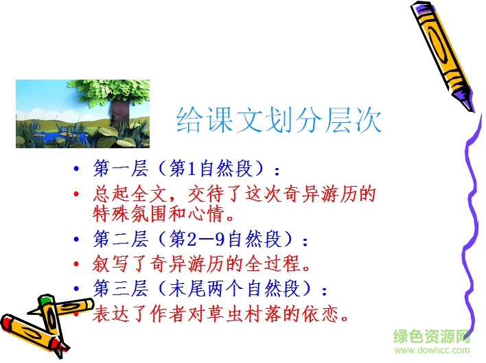 草蟲的村落板書設(shè)計